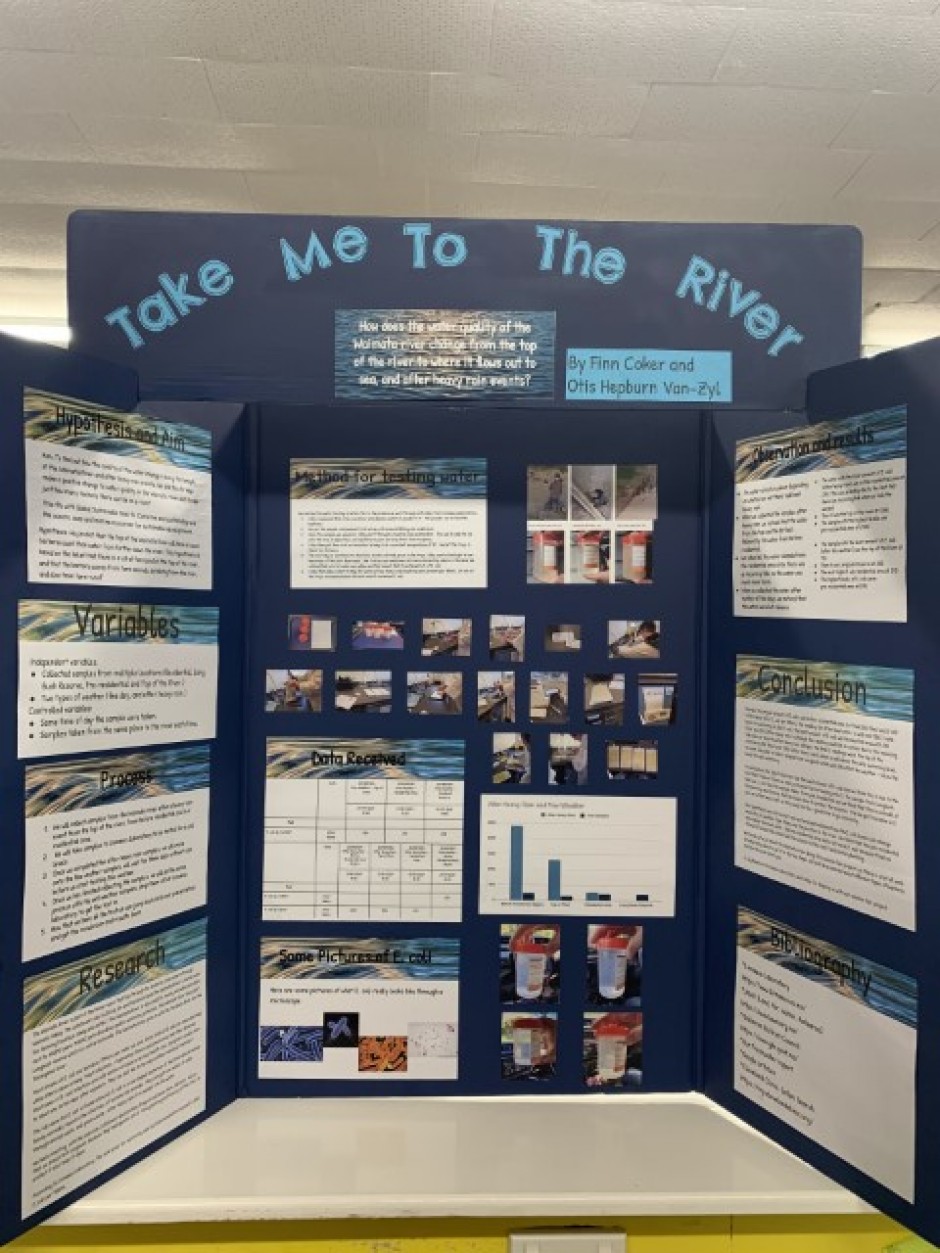 2021 Projects - Eastland Network Science Fair 2021